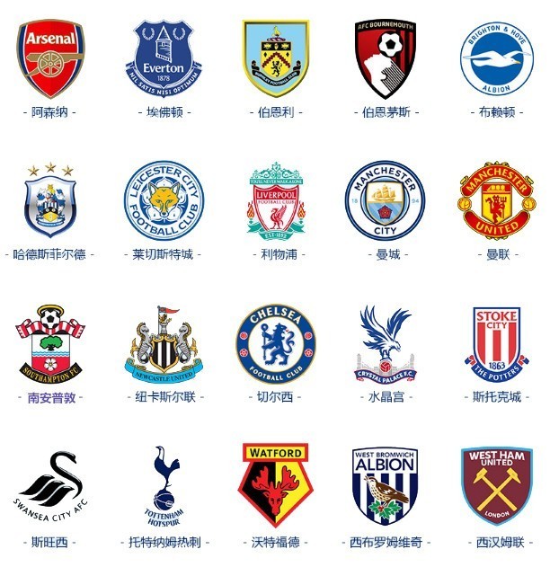 德天空：拜仁目前对格里马尔多没兴趣，夏窗不太可能引进他