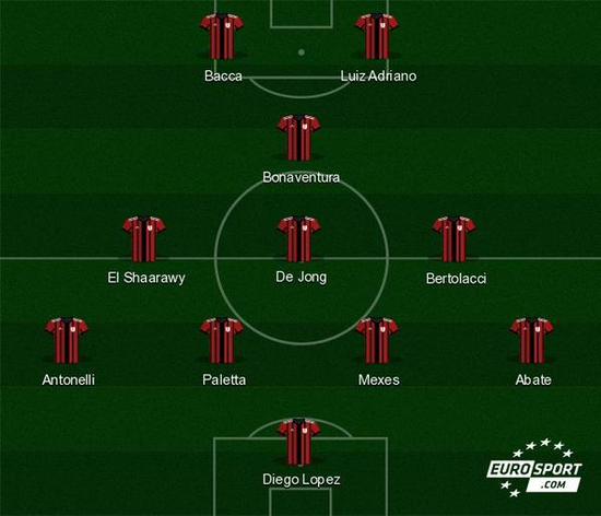 紧急！皇马0-2惨败引发高层震怒，阿隆索命悬一线，曼城大战或成生死战（突发：皇马两球落败惹恼高层，阿隆索帅位告急，对阵曼城恐成生死局）