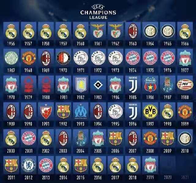 拜仁跟队：凯恩正在全力劝说格伊，希望他能选择加盟拜仁