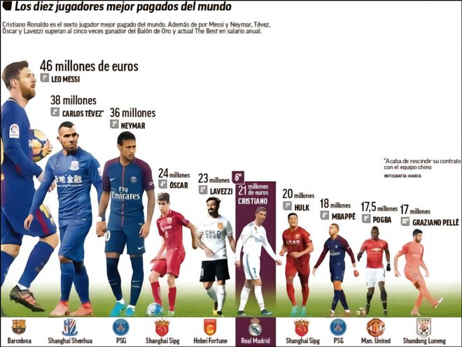 外媒：梅西今日将访问印度万塔拉野生动物保护区并下榻于此（外媒称梅西今日将赴印度万塔拉野生动物保护区并在此下榻）